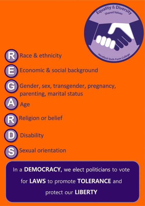 Protected Characteristics