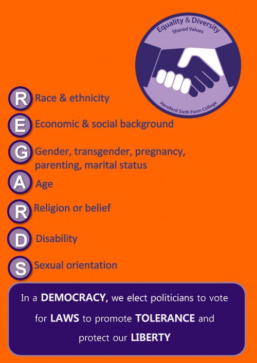 Protected Characteristics