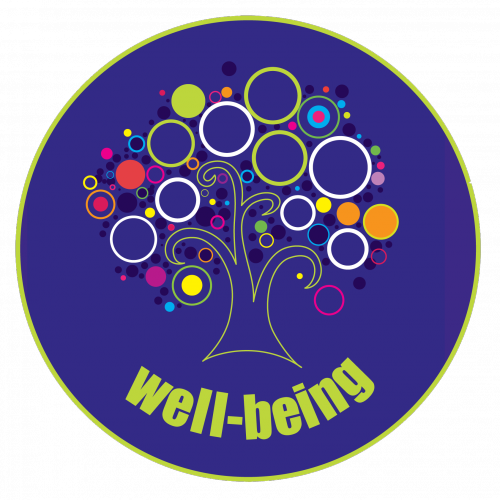 Well-Being logo