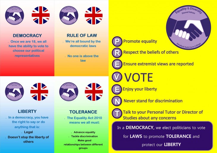Fundamental British Values