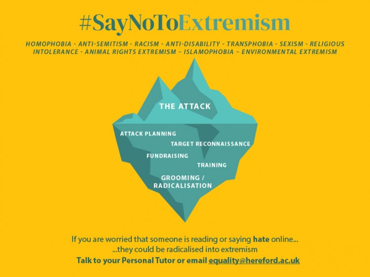 #saynotoextremism